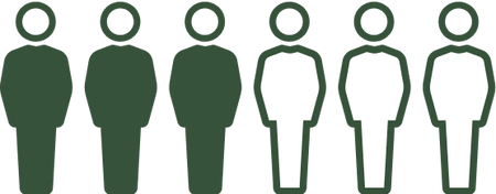 ED context icon