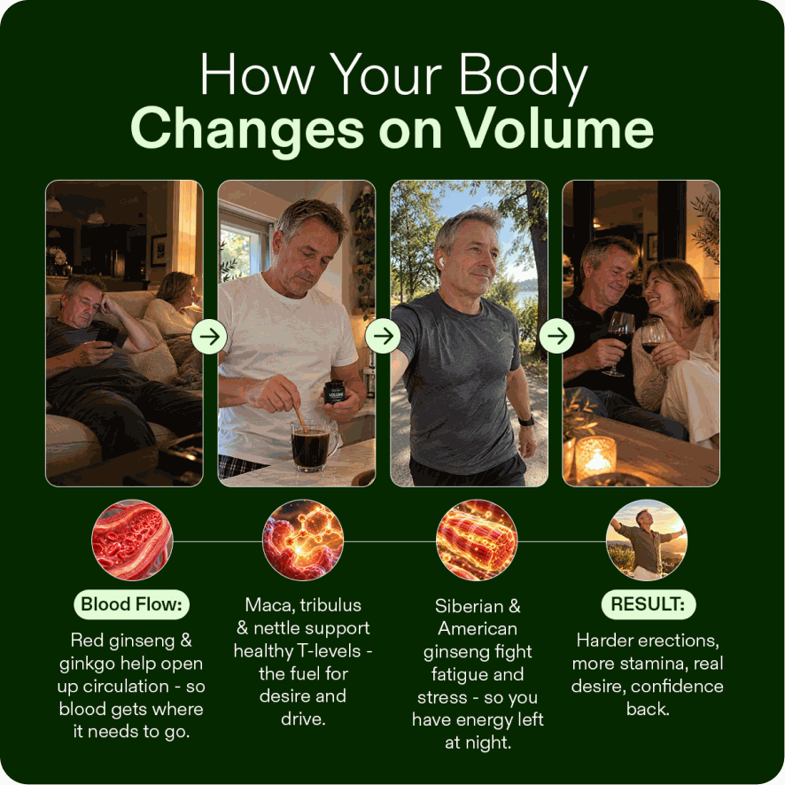 Volume Herbal Mix